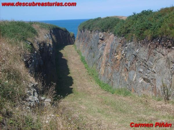 Foso de Cabo Blanco